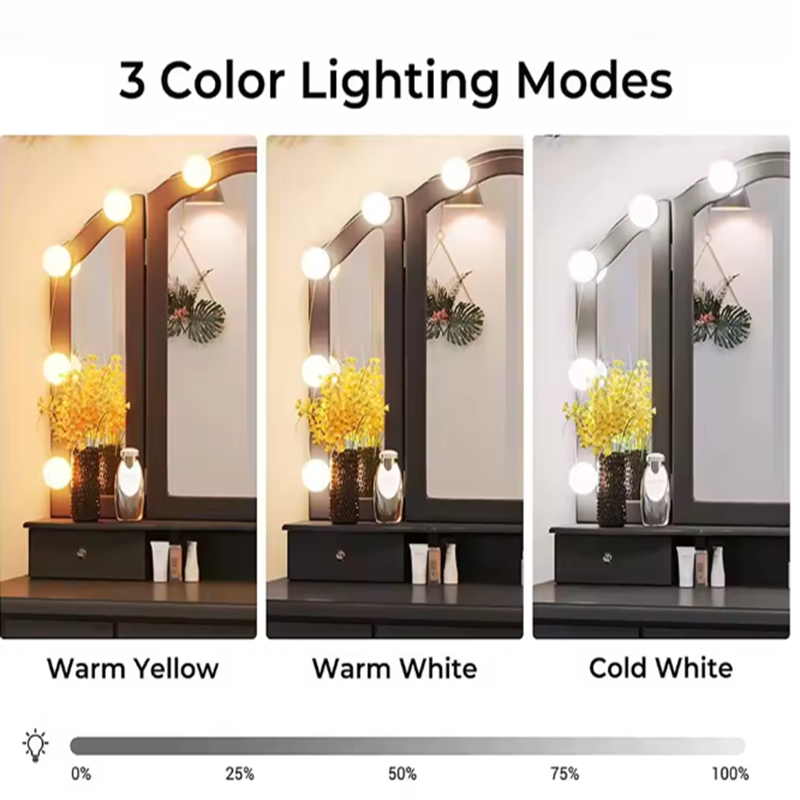 Hollywood Makeup Vanity Lamp D - Home Theater Bathroom 评论和价格